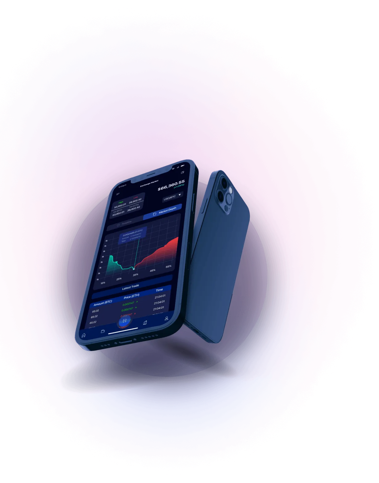 InstaDinamica - INTELLIGENT MARKET ASSESSMENT